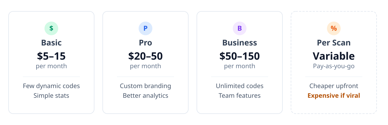 Generated illustration