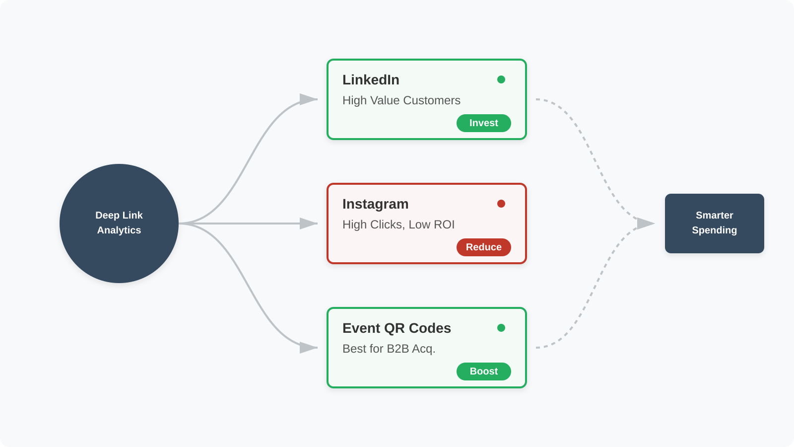 Generated illustration