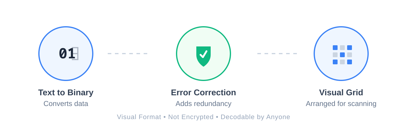 Generated illustration