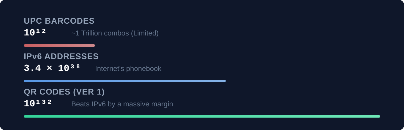 Generated illustration