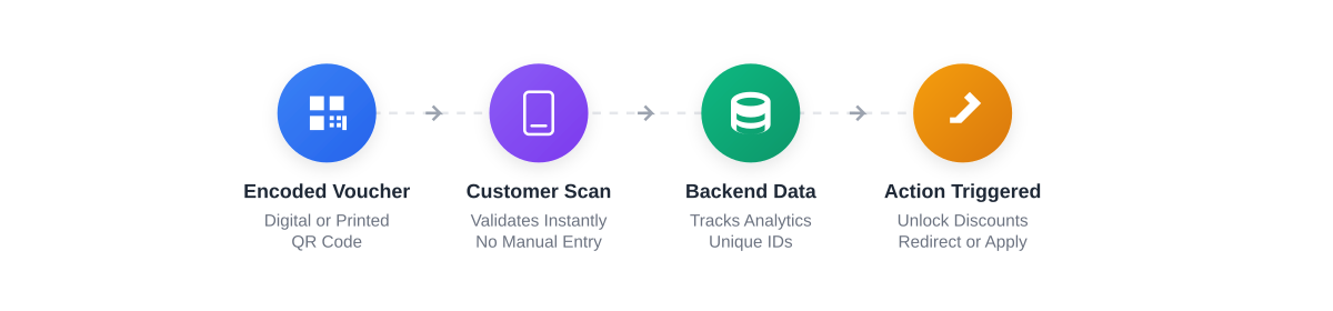 Generated illustration