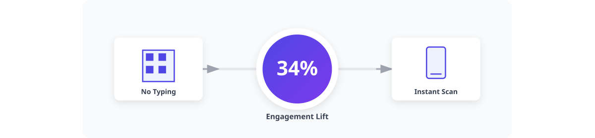 Generated illustration