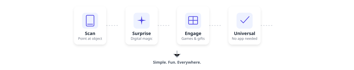 Generated illustration