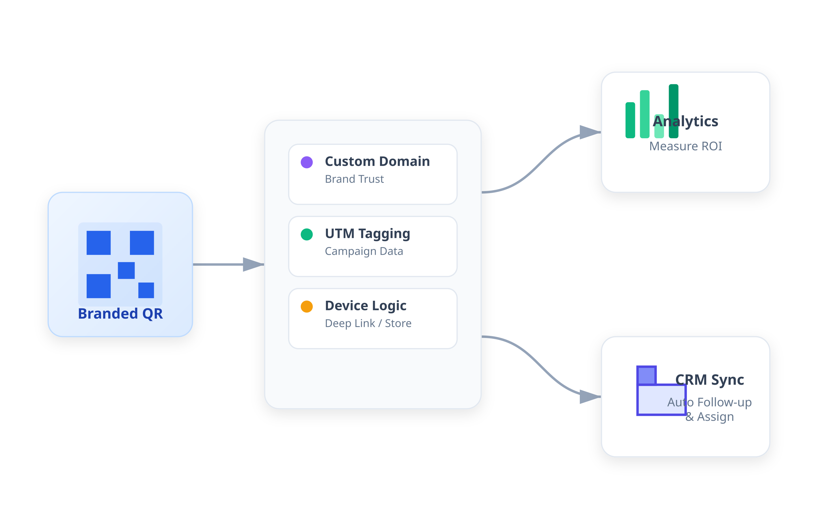 Generated illustration