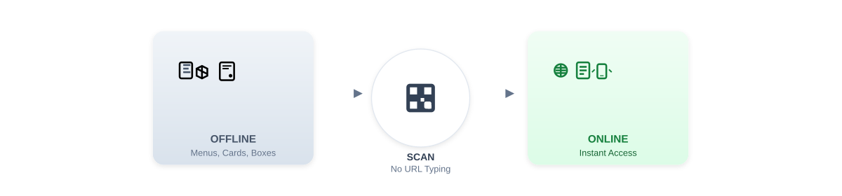 Generated illustration