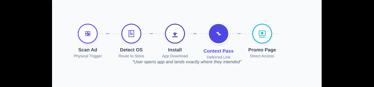 Generated illustration