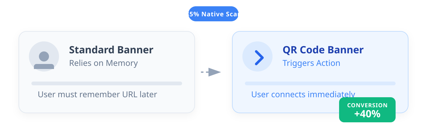 Generated illustration