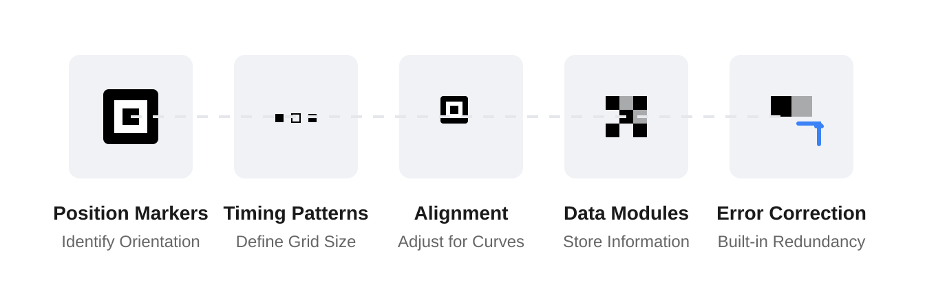 Generated illustration