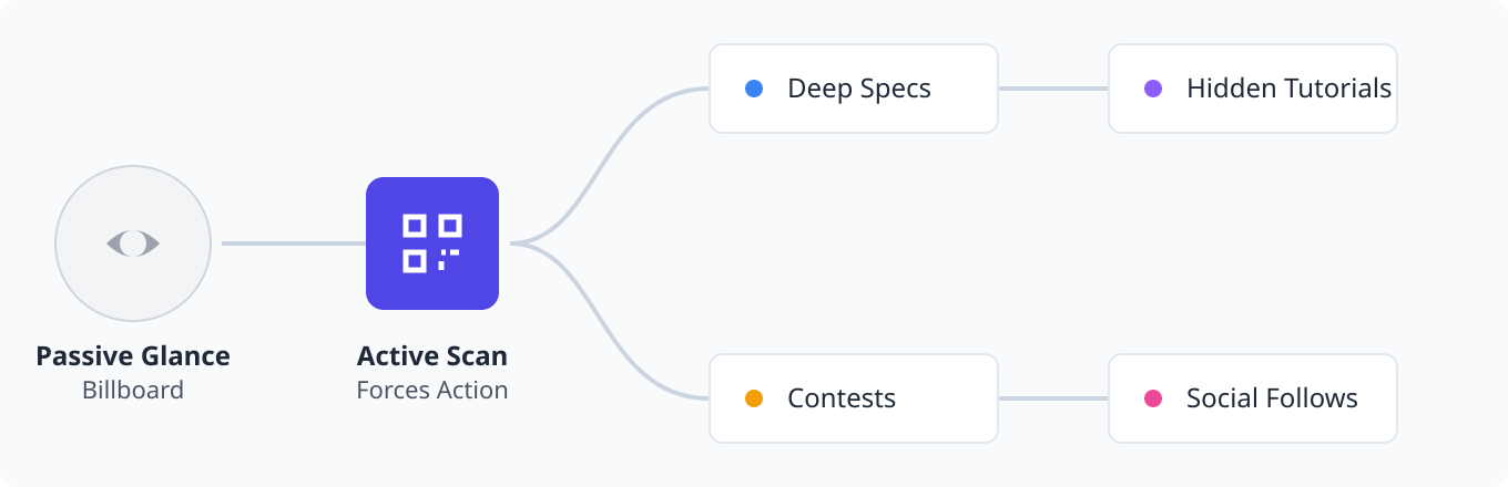 Generated illustration