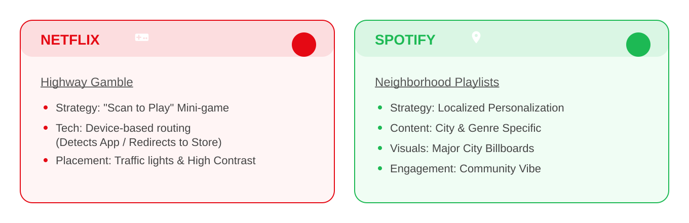 Generated illustration