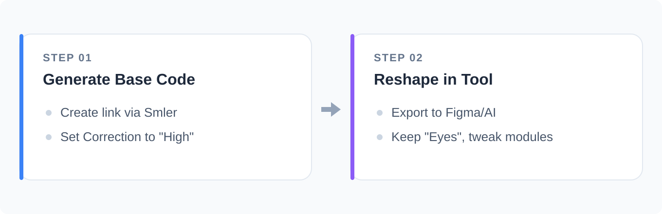 Generated illustration