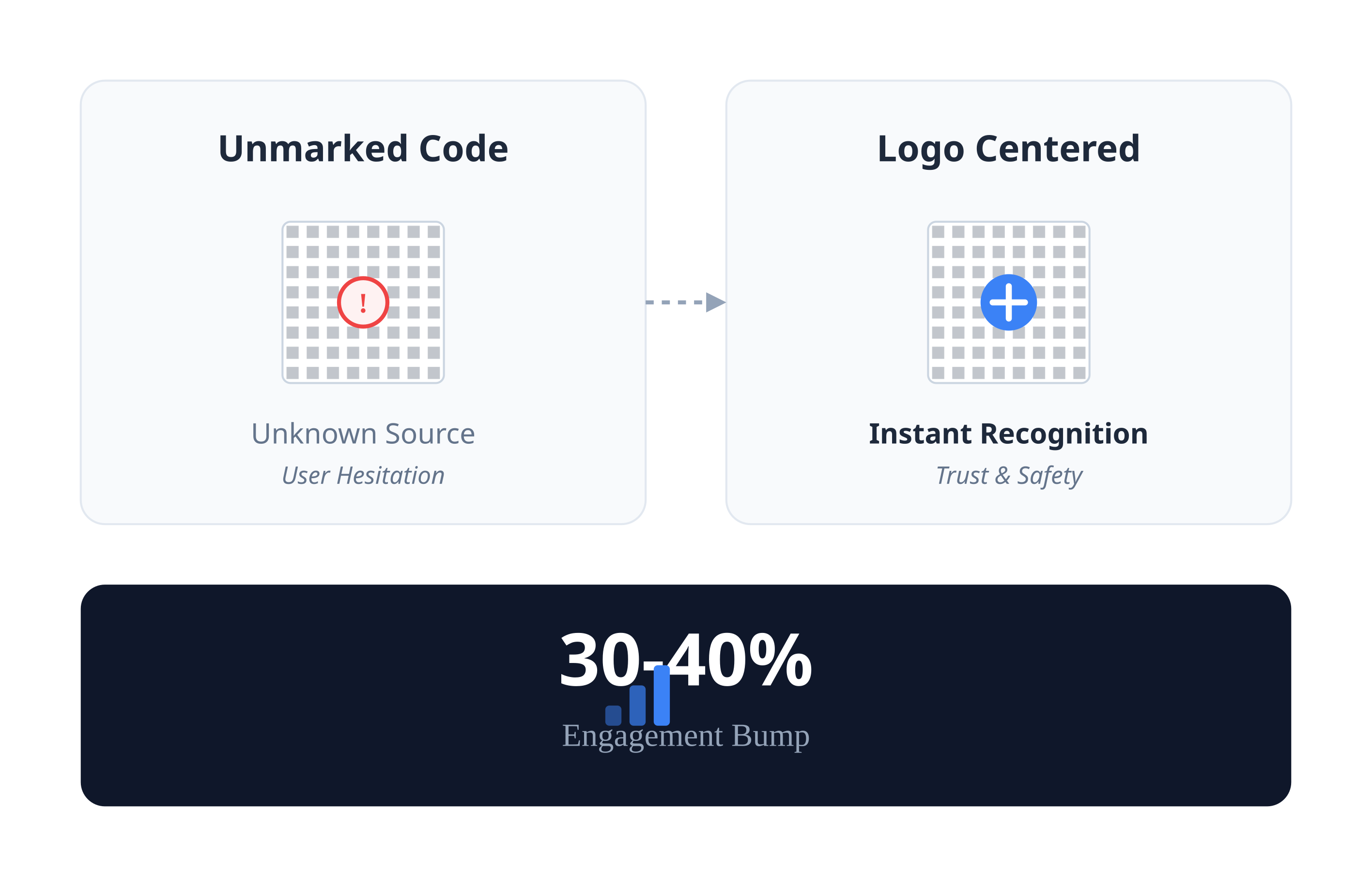 Generated illustration