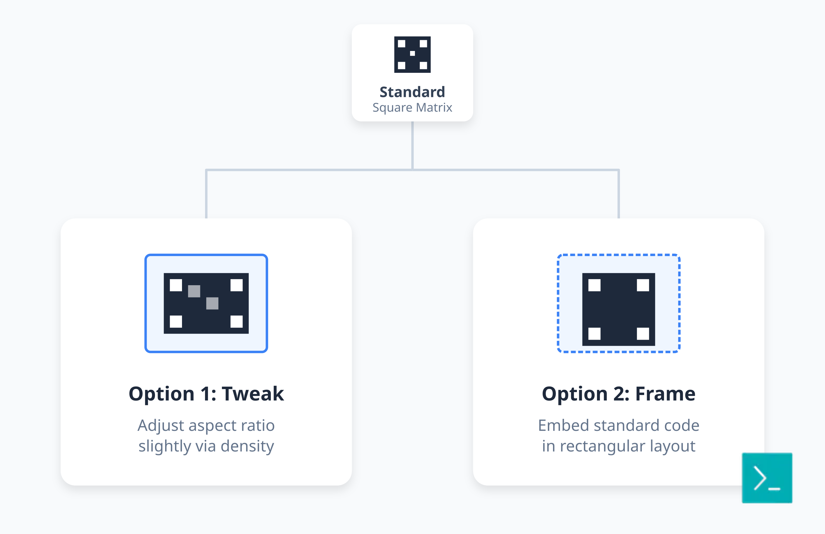 Generated illustration
