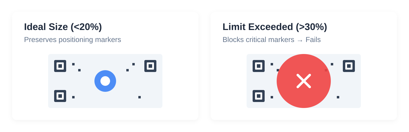 Generated illustration