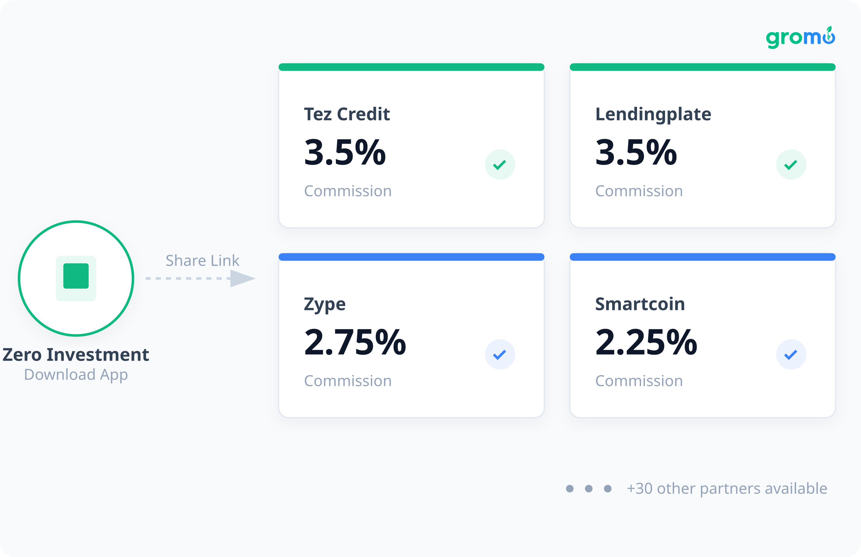 Generated illustration