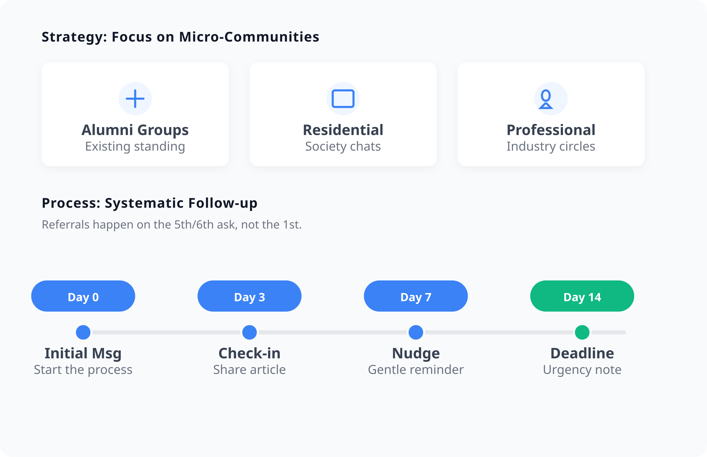 Generated illustration