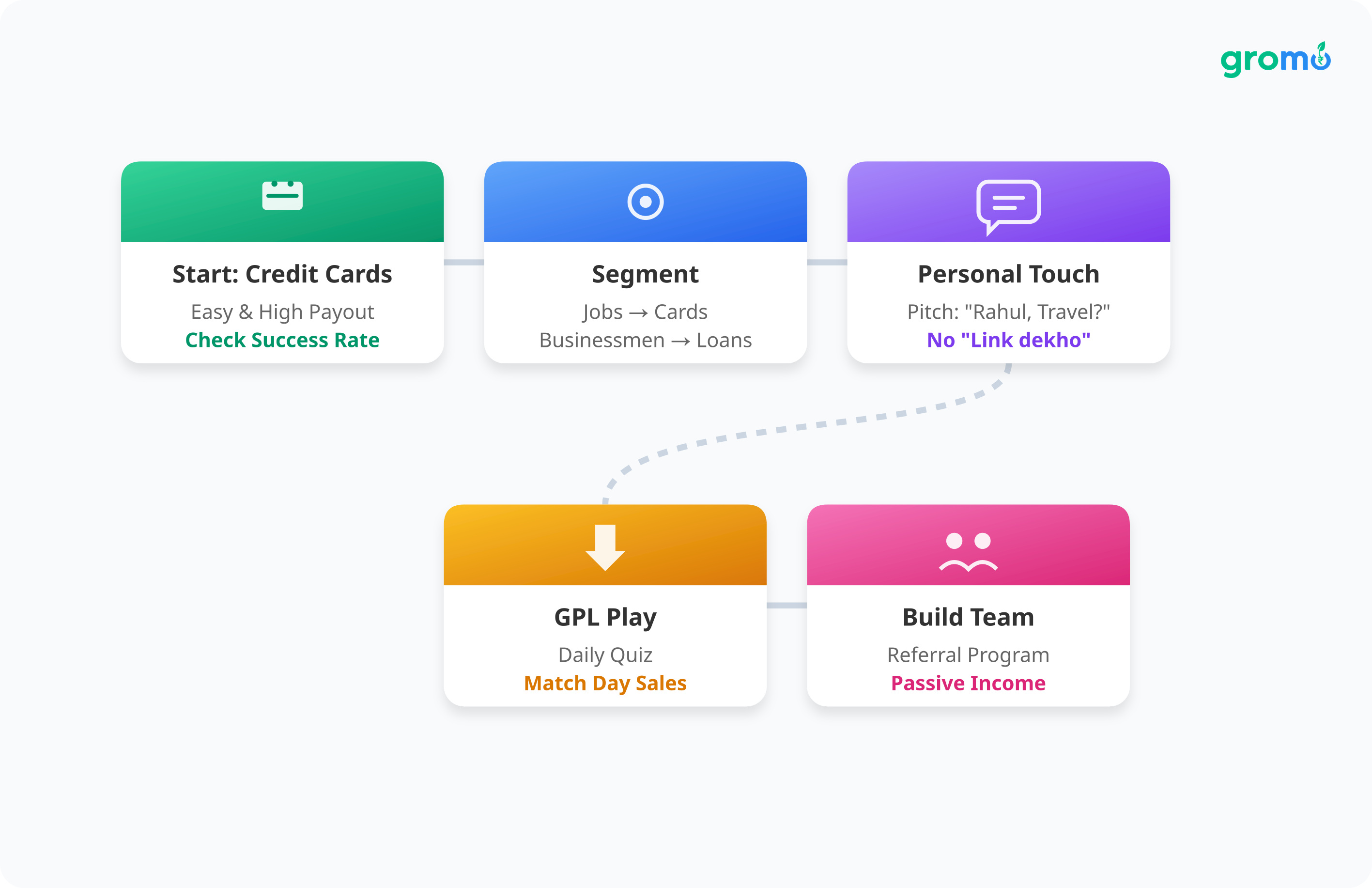 Generated illustration