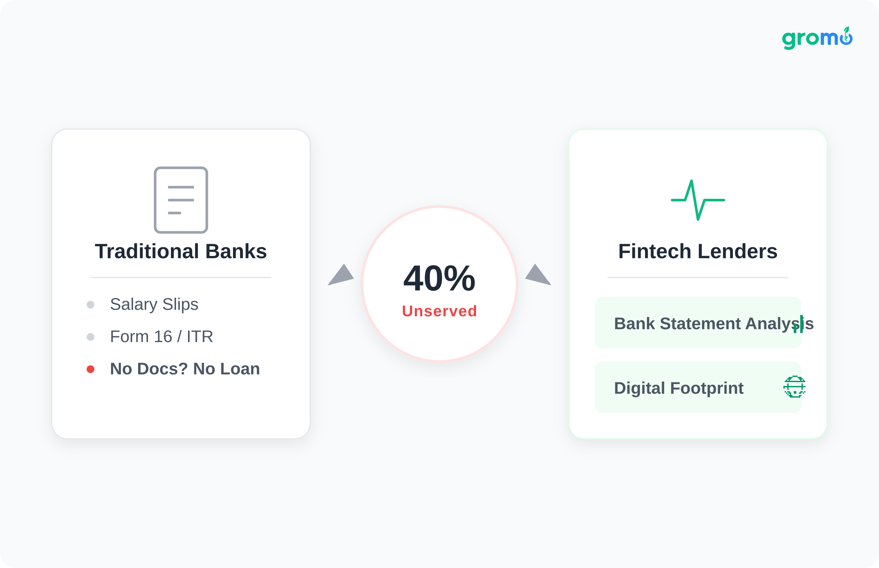 Generated illustration