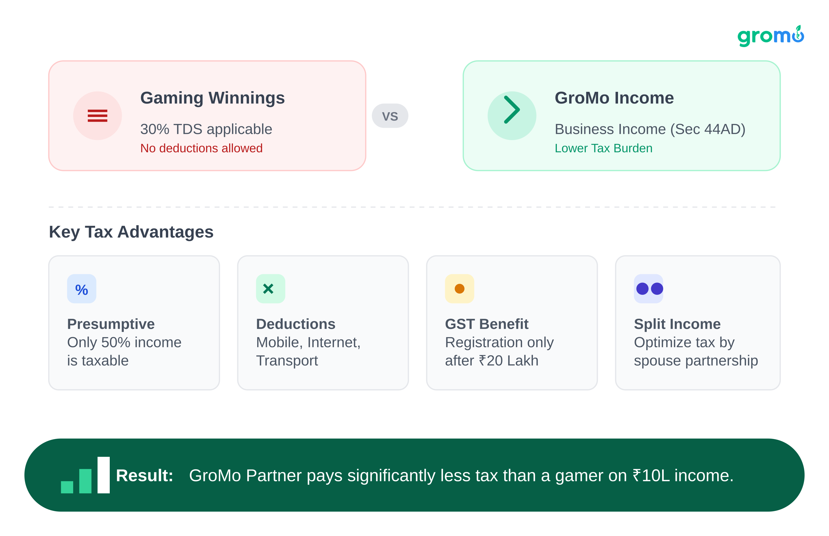 Generated illustration