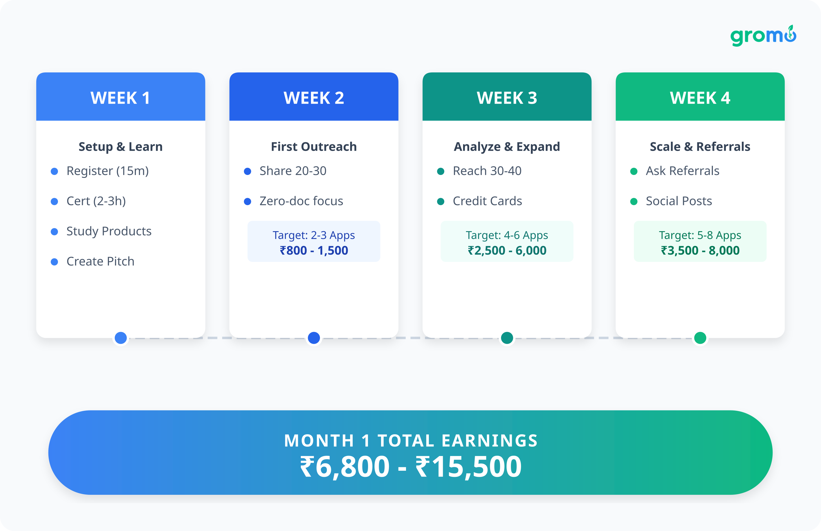 Generated illustration