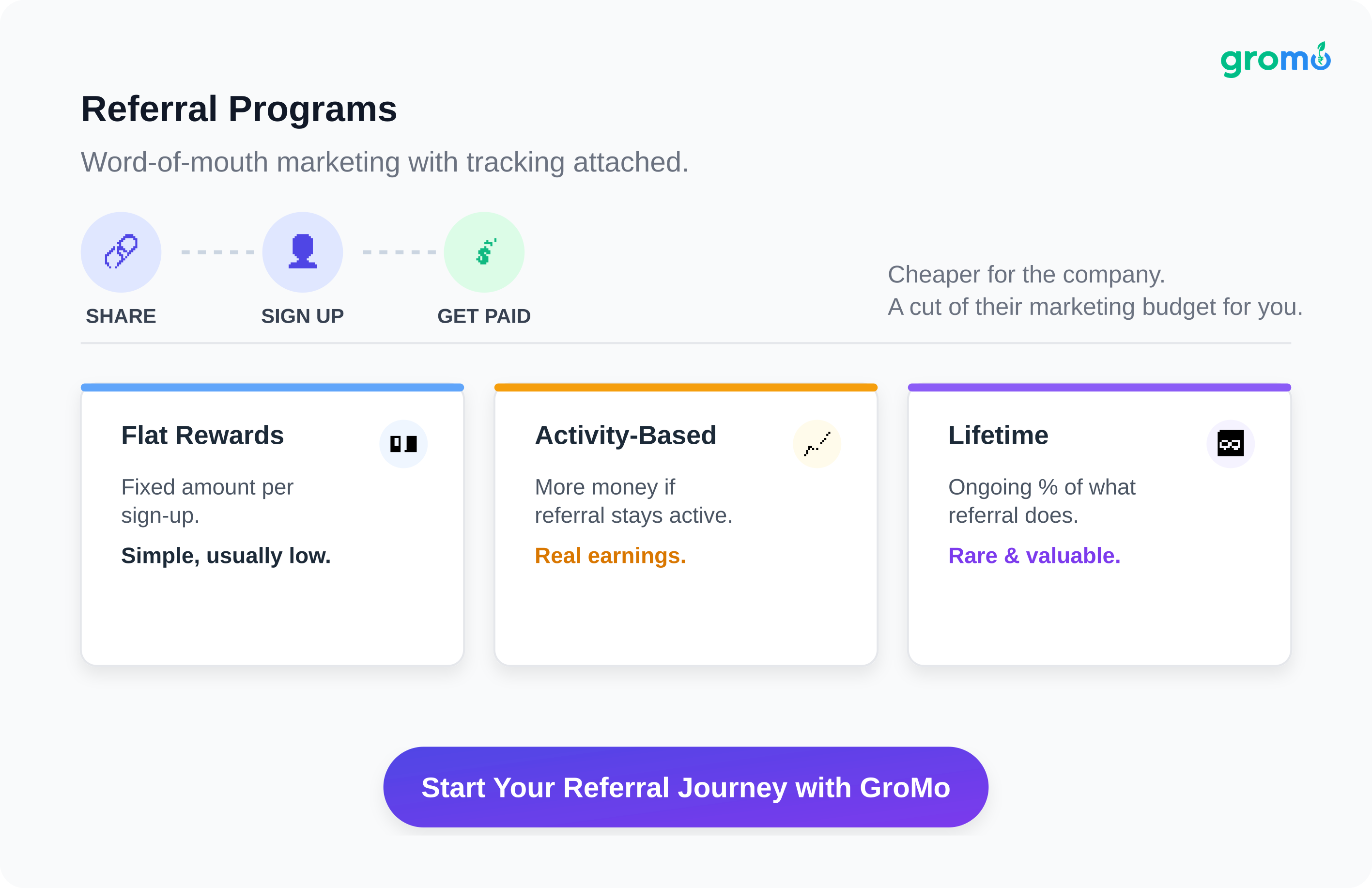 Generated illustration