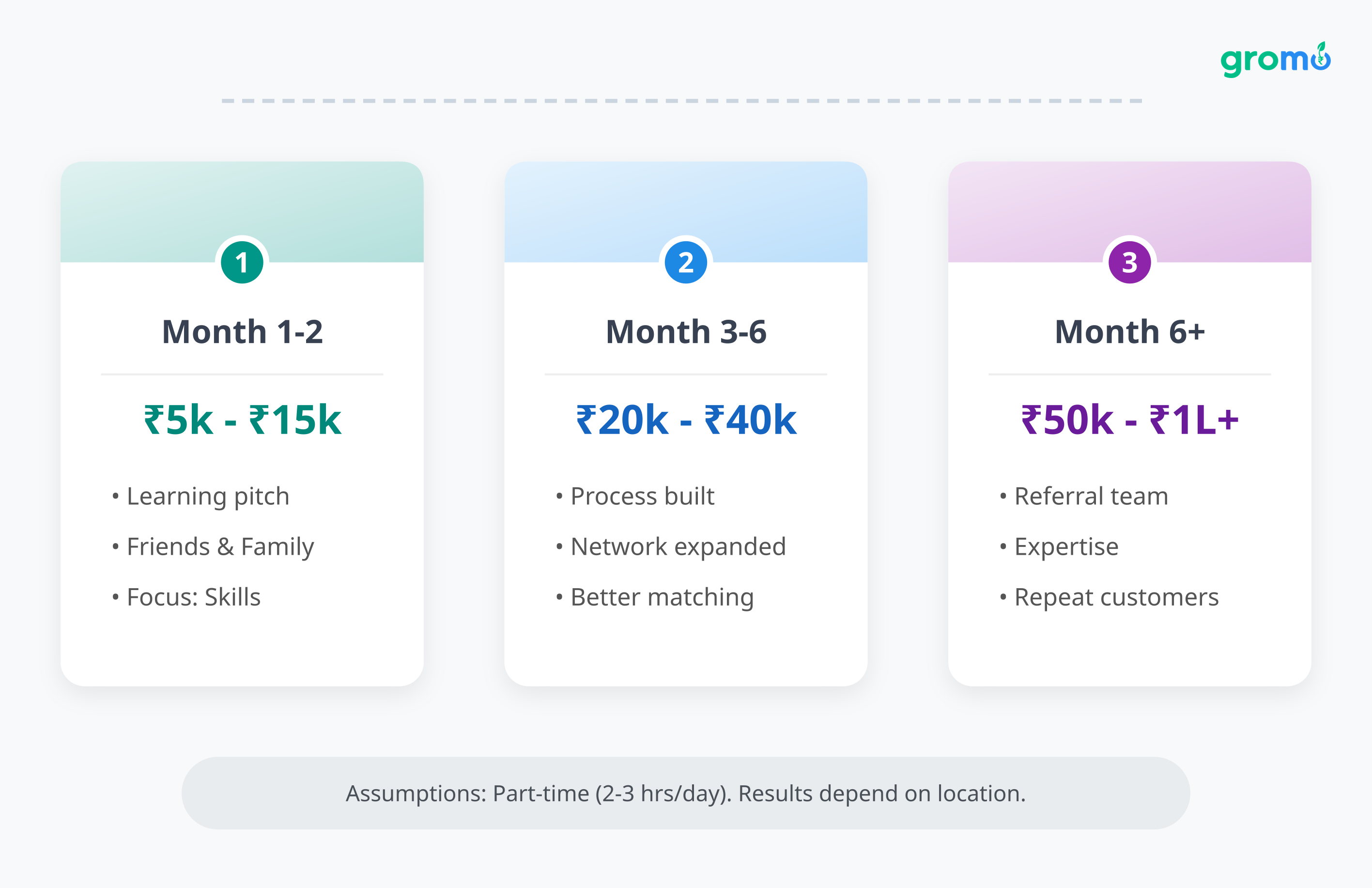 Generated illustration