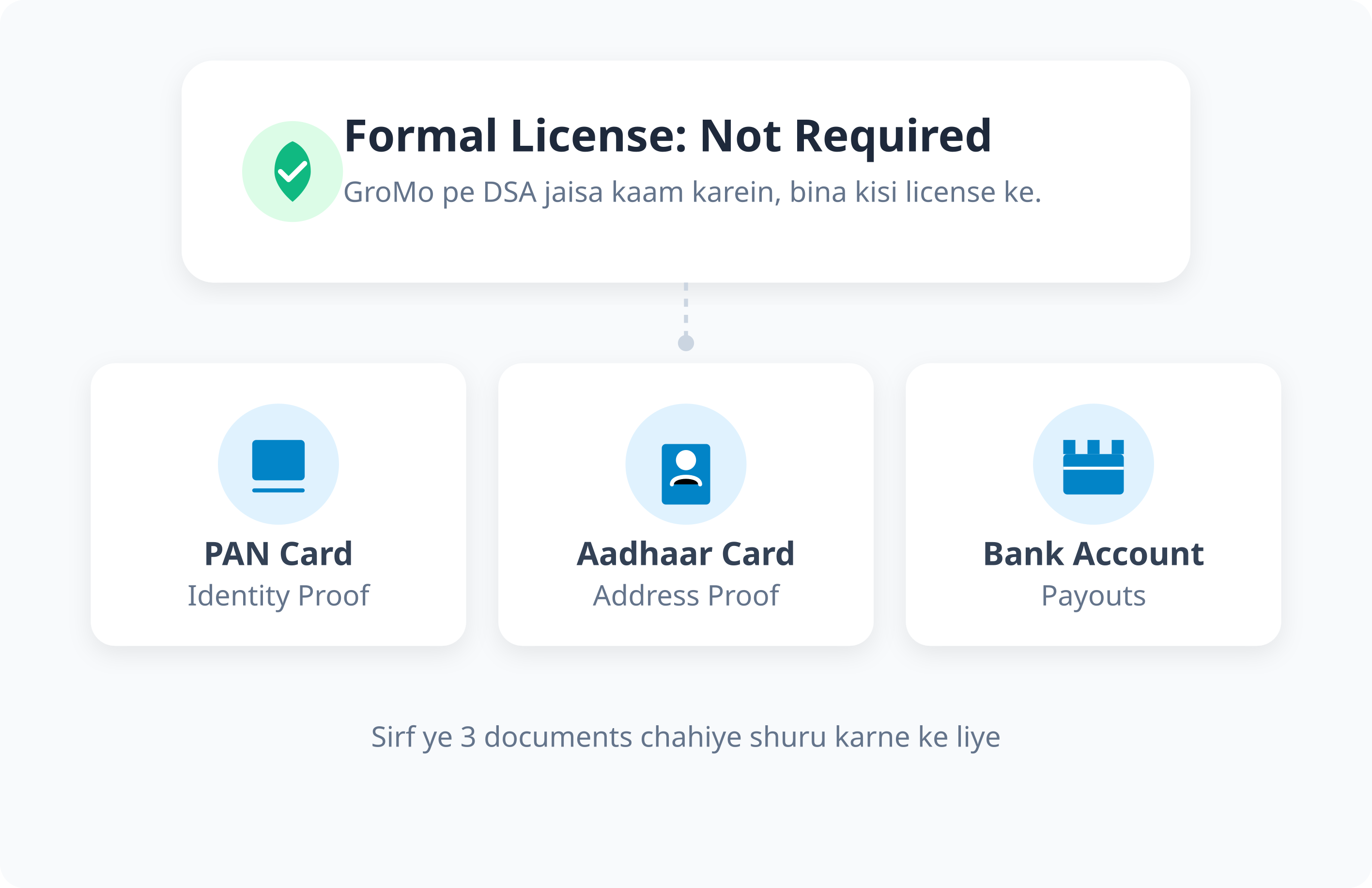 Generated illustration