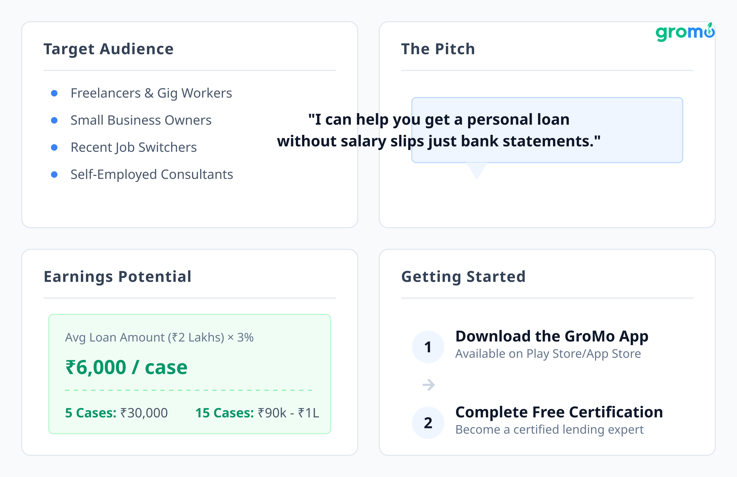 Generated illustration