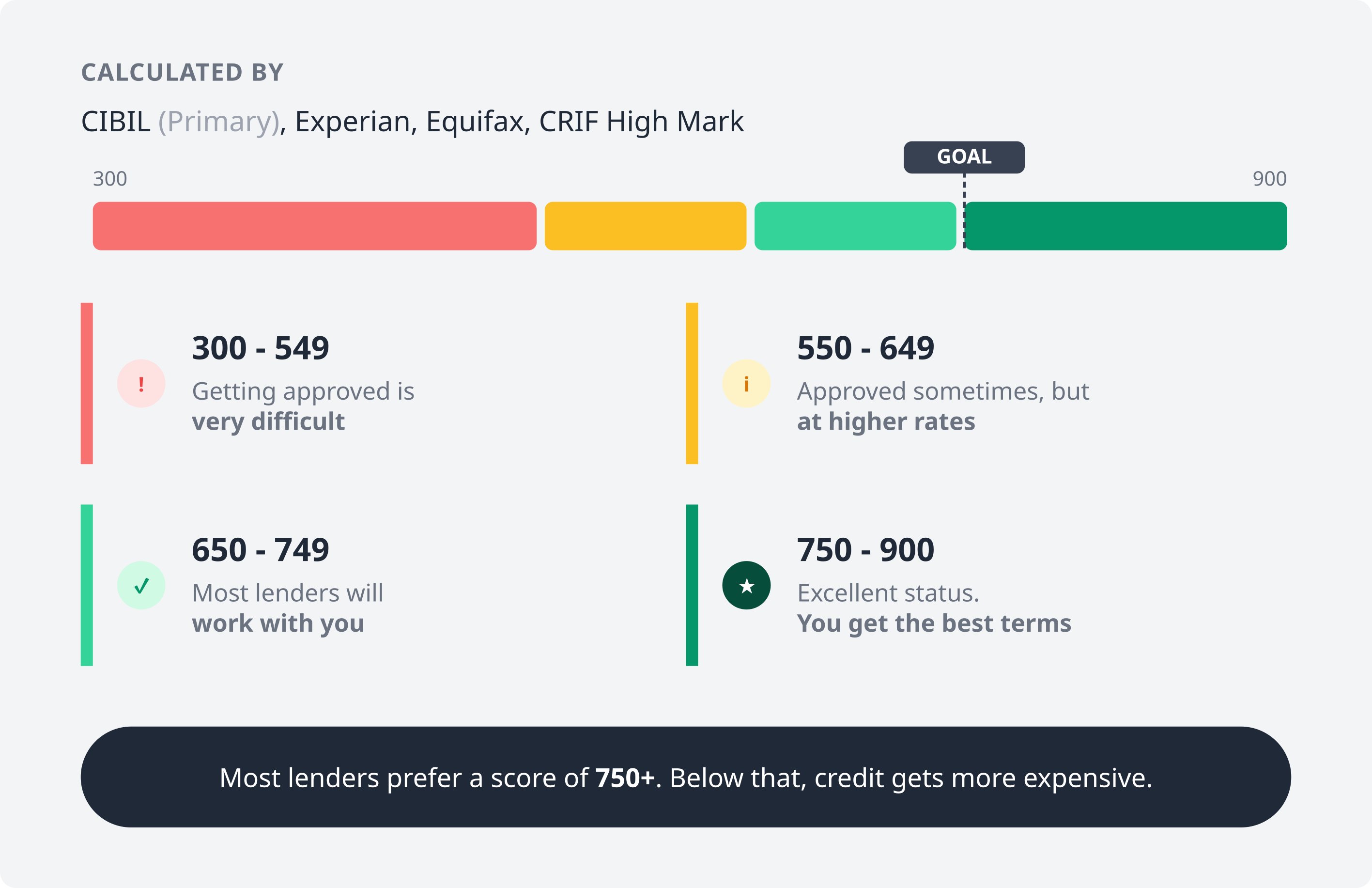 Generated illustration