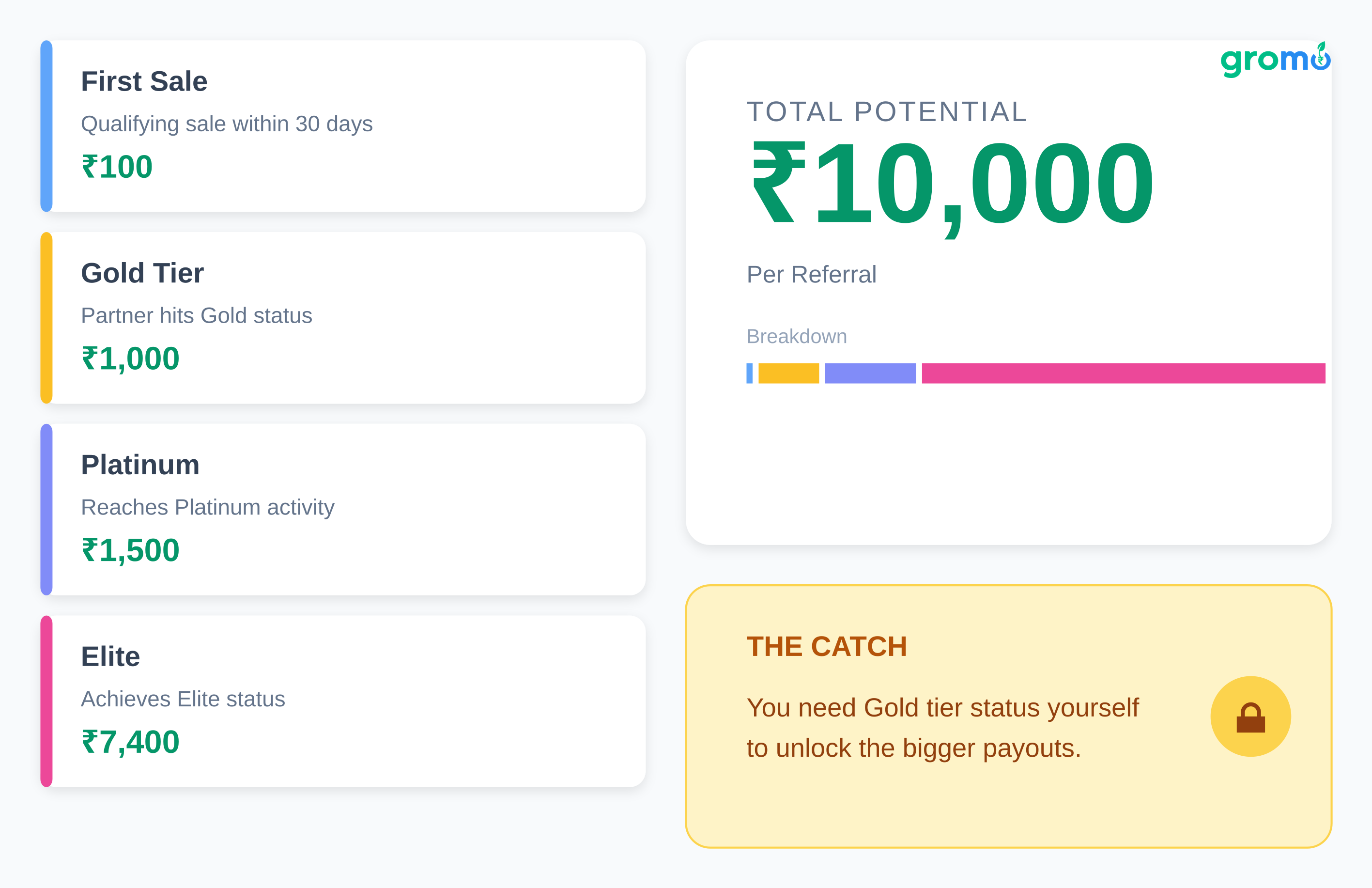 Generated illustration