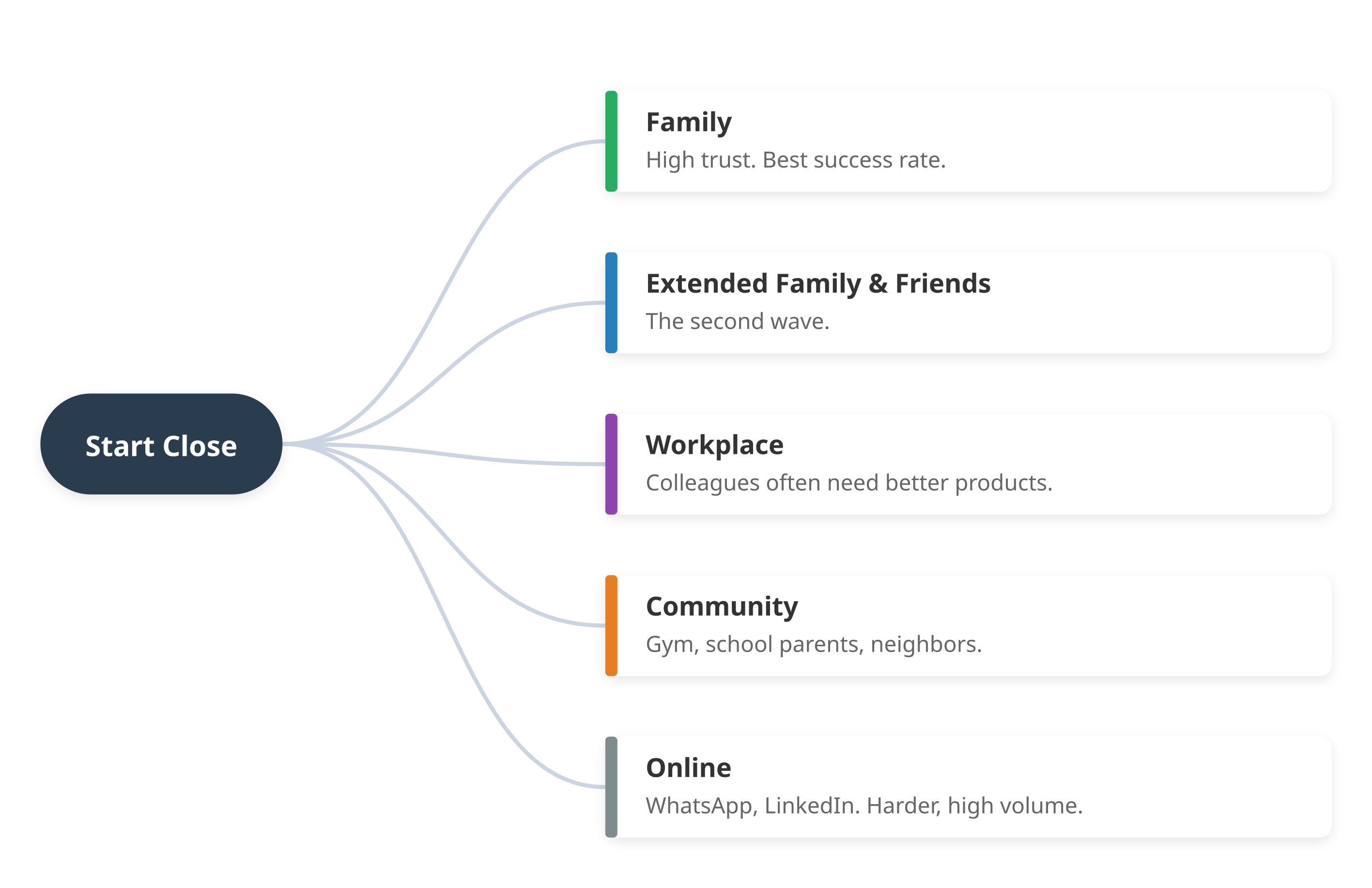 Generated illustration