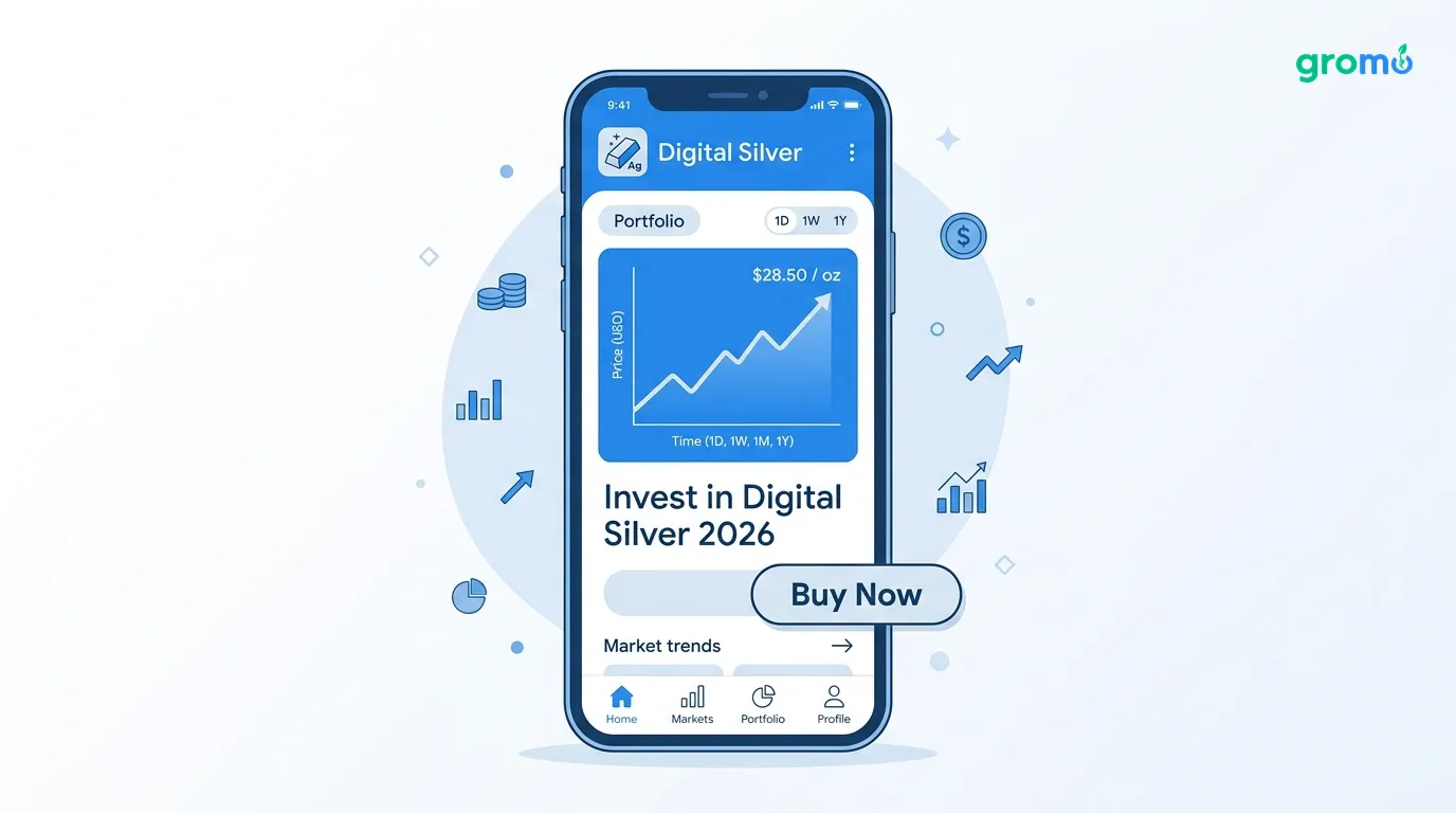Digital Silver Investment in India 2026: Guide & Benefits