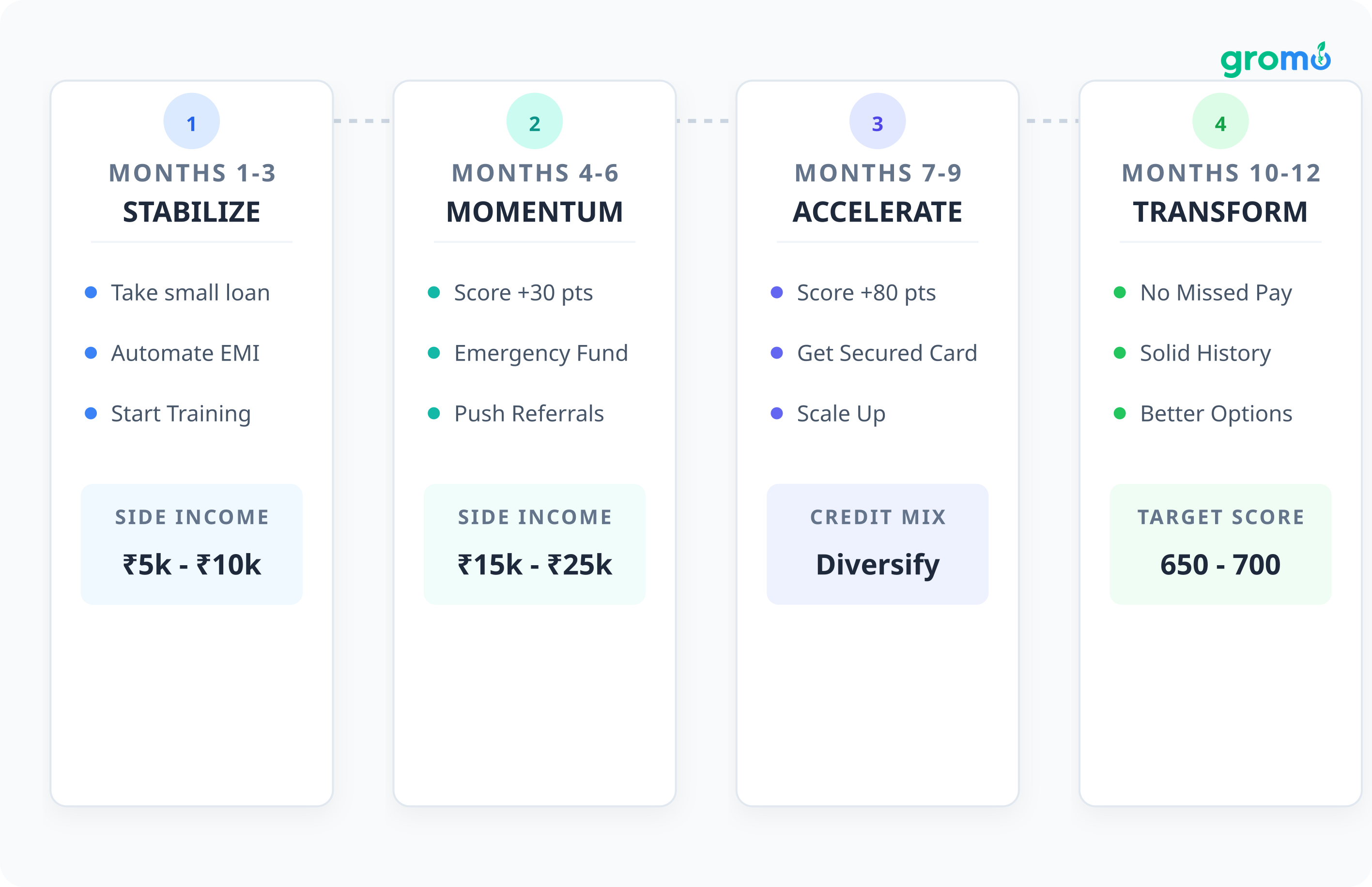 Generated illustration