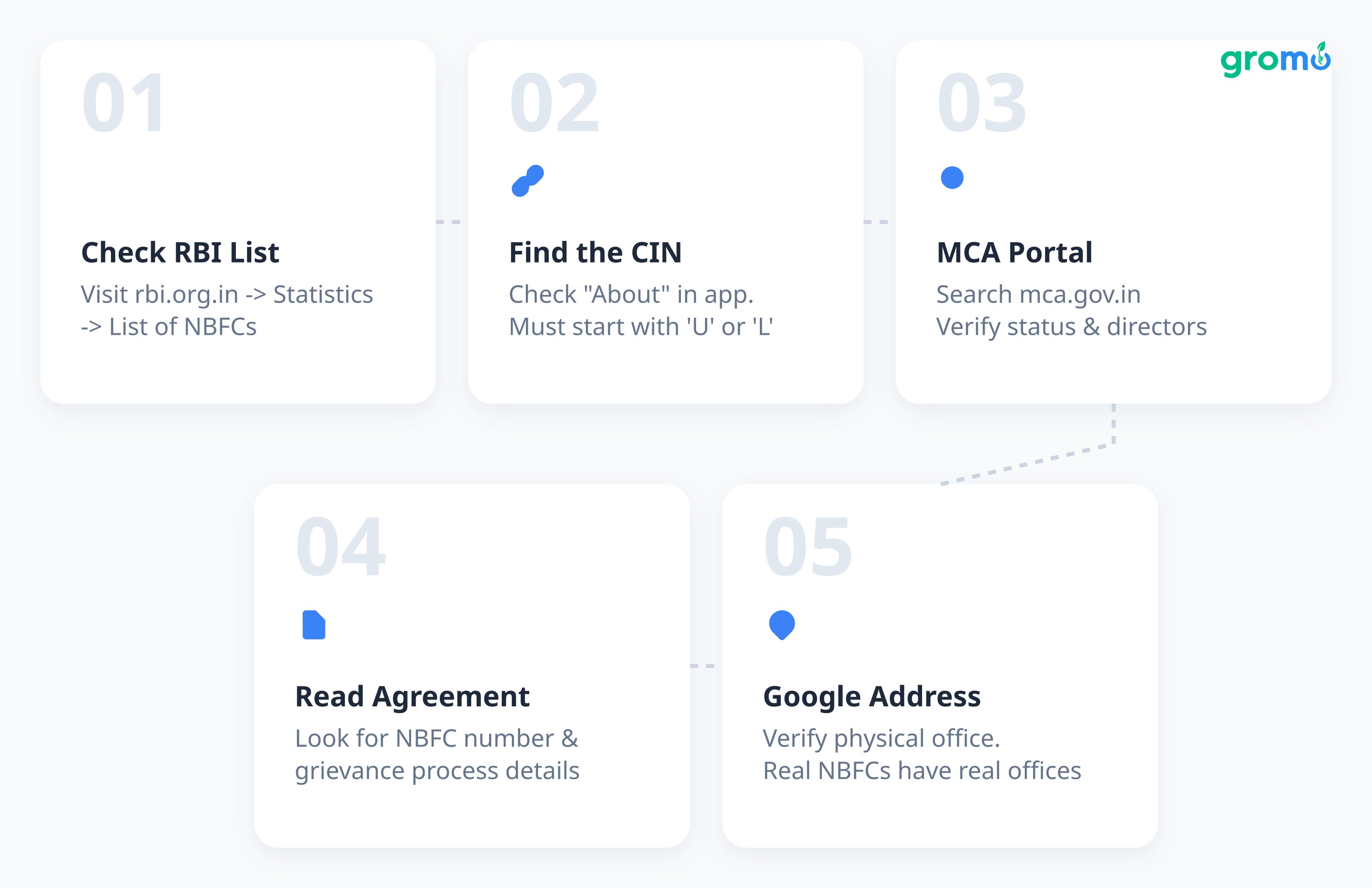 Generated illustration