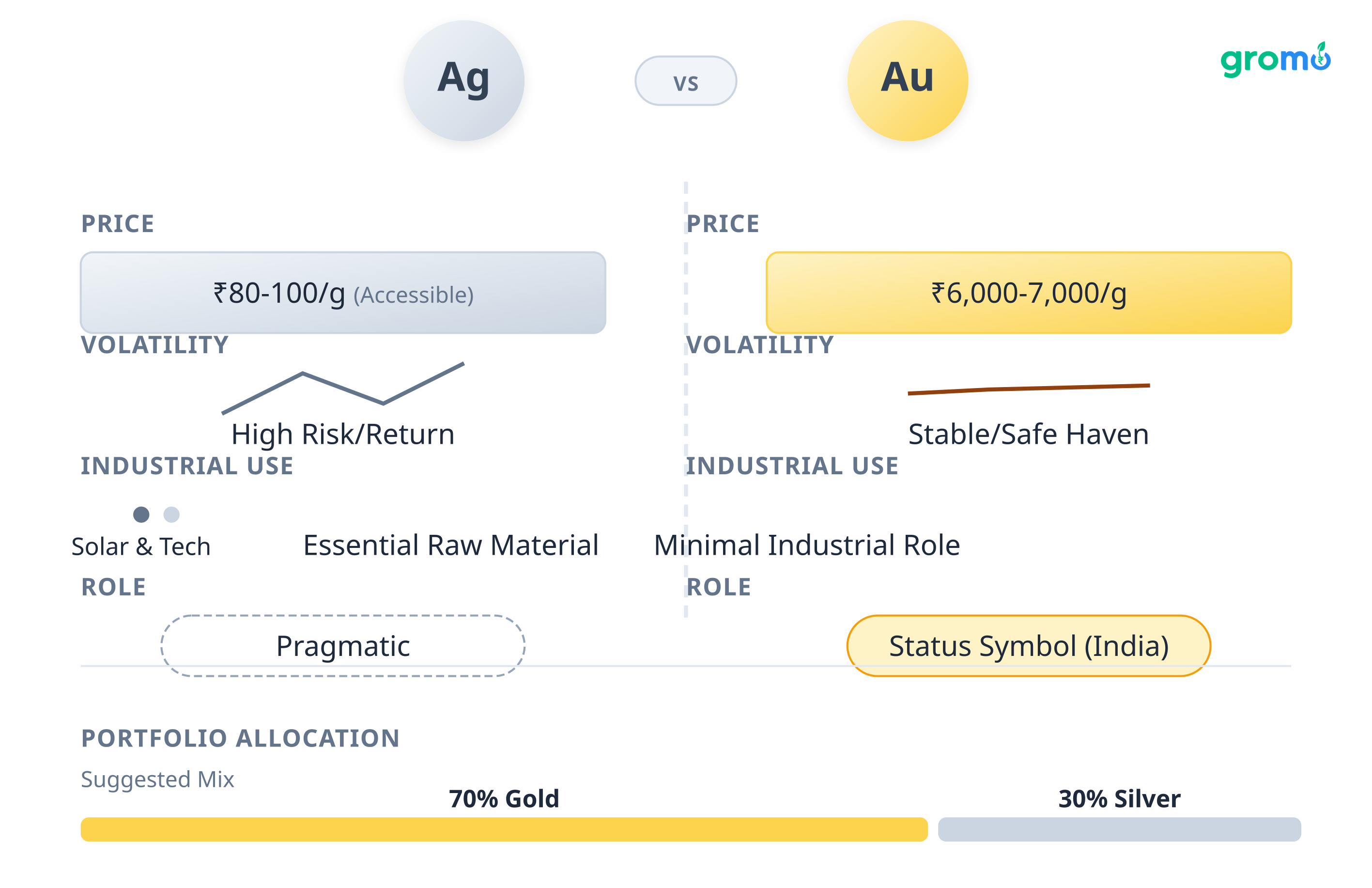 Generated illustration