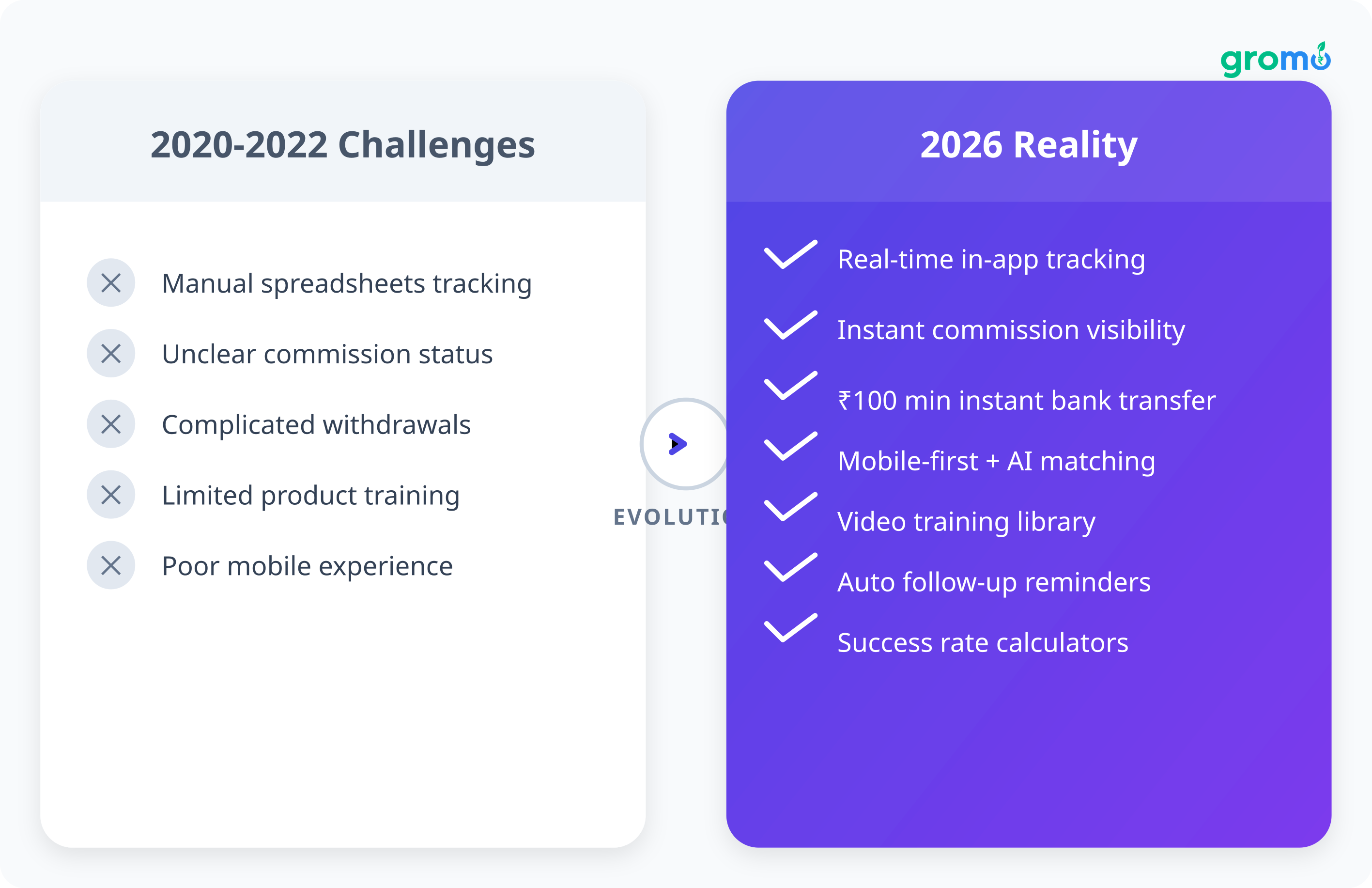 Generated illustration