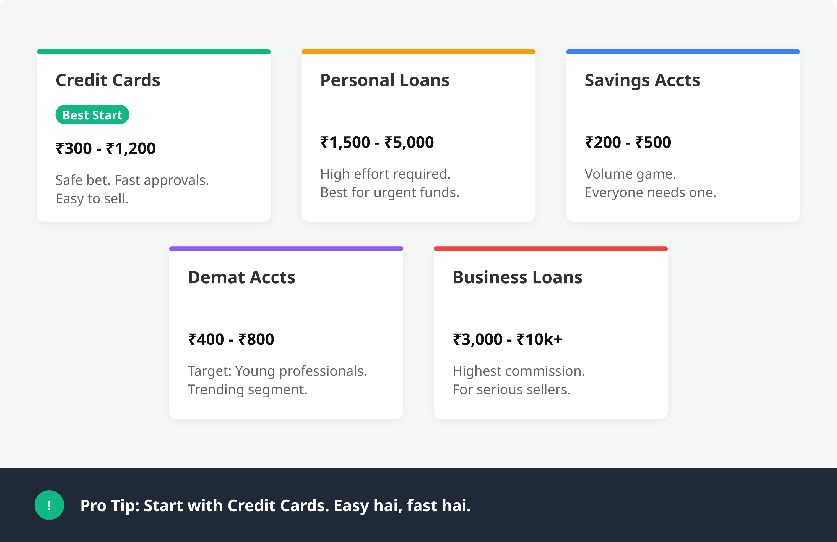 Generated illustration