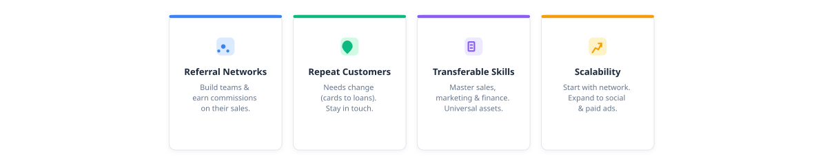 Generated illustration