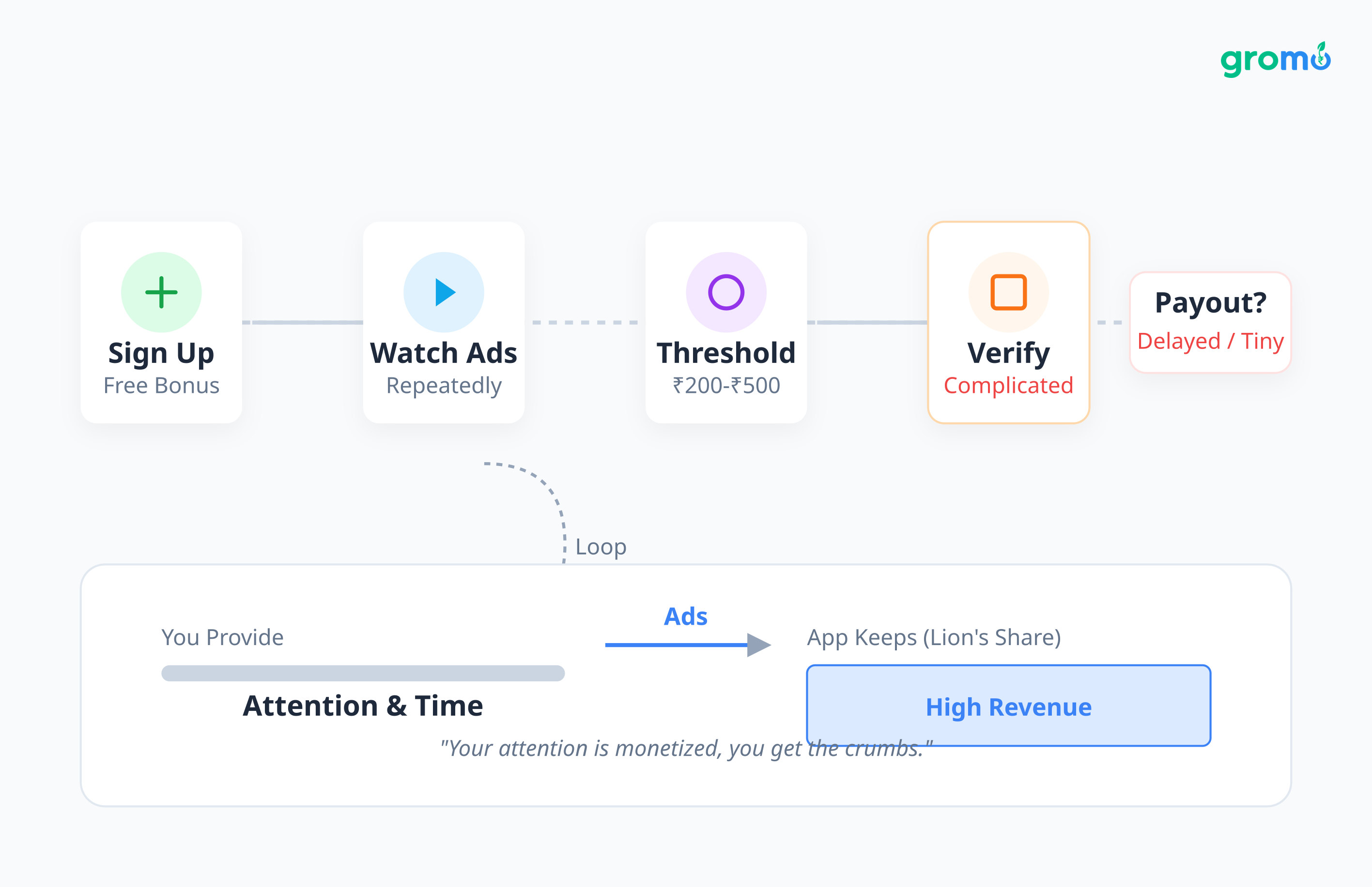 Generated illustration