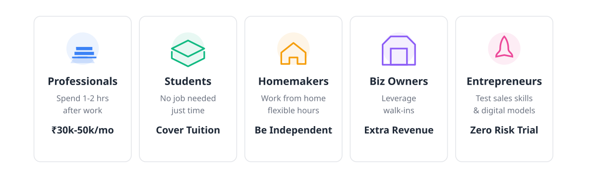 Generated illustration