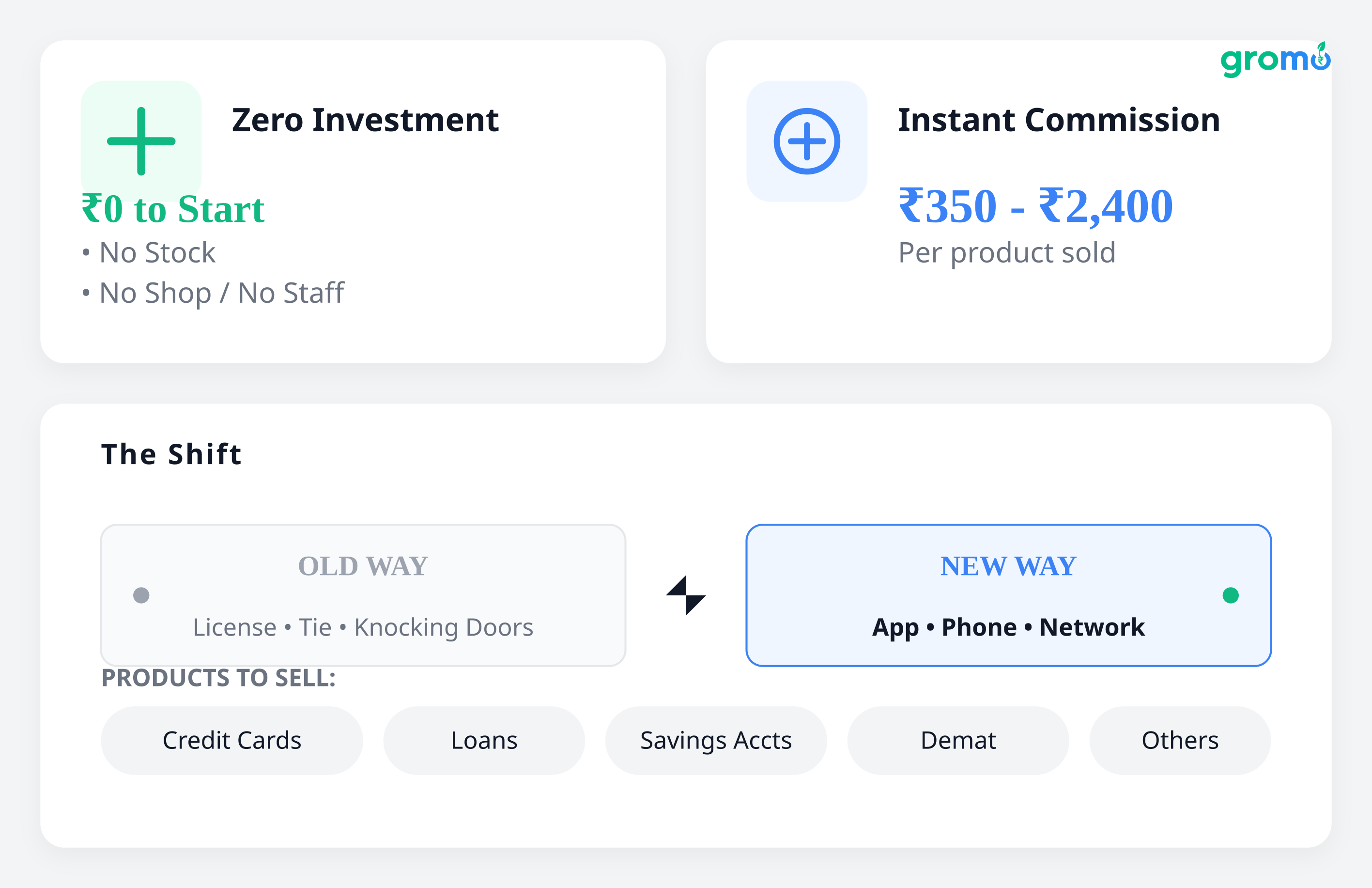 Generated illustration