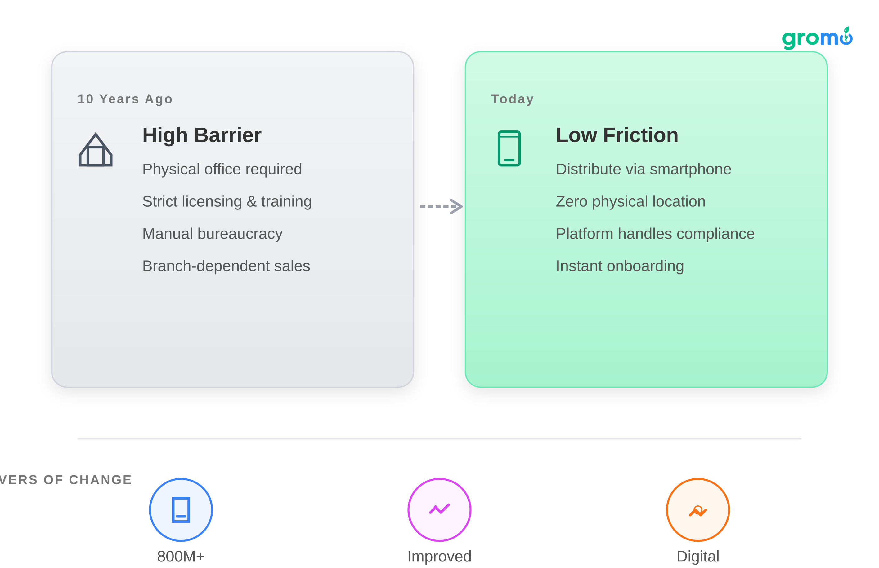 Generated illustration