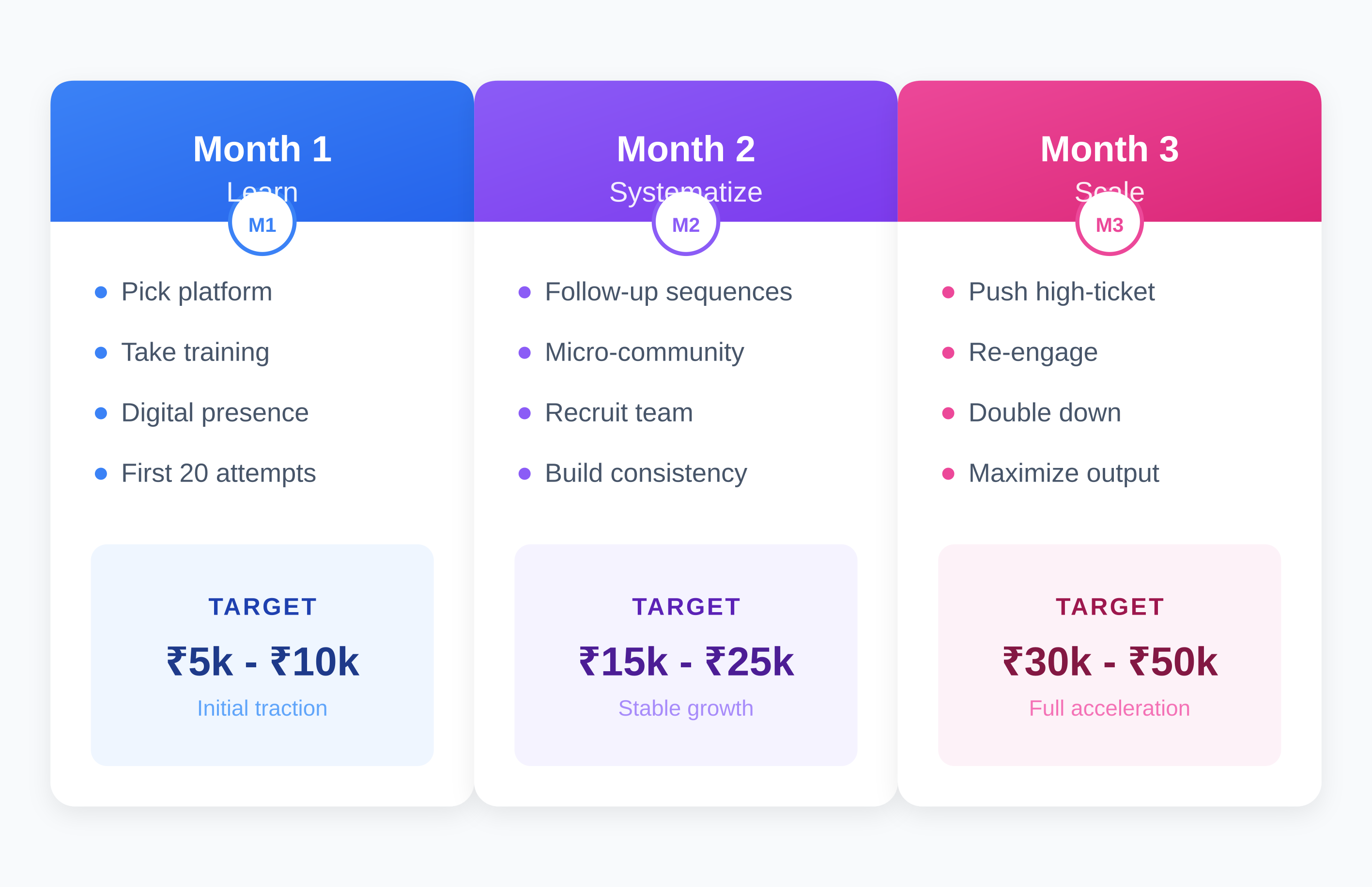 Generated illustration