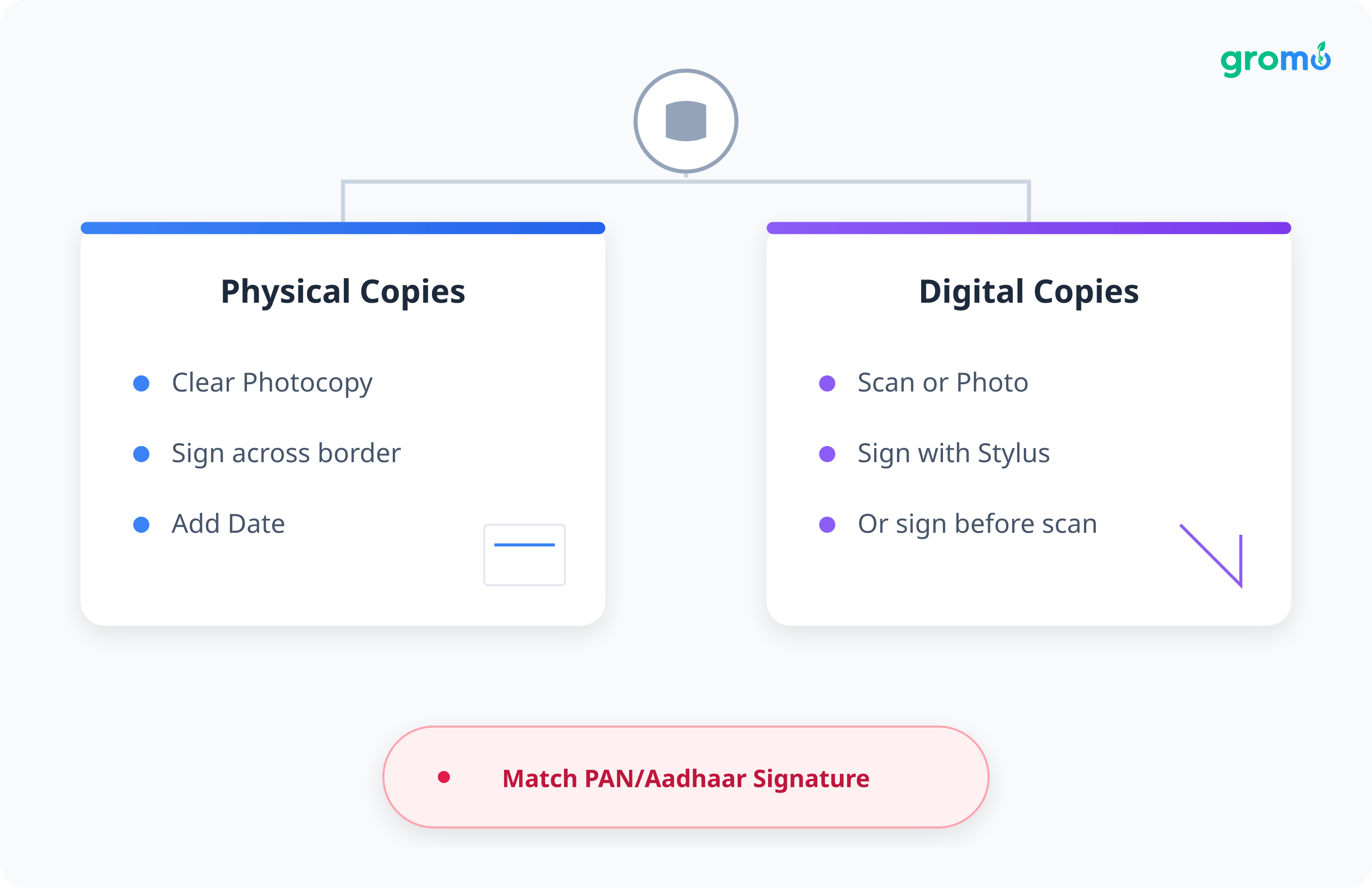 Generated illustration