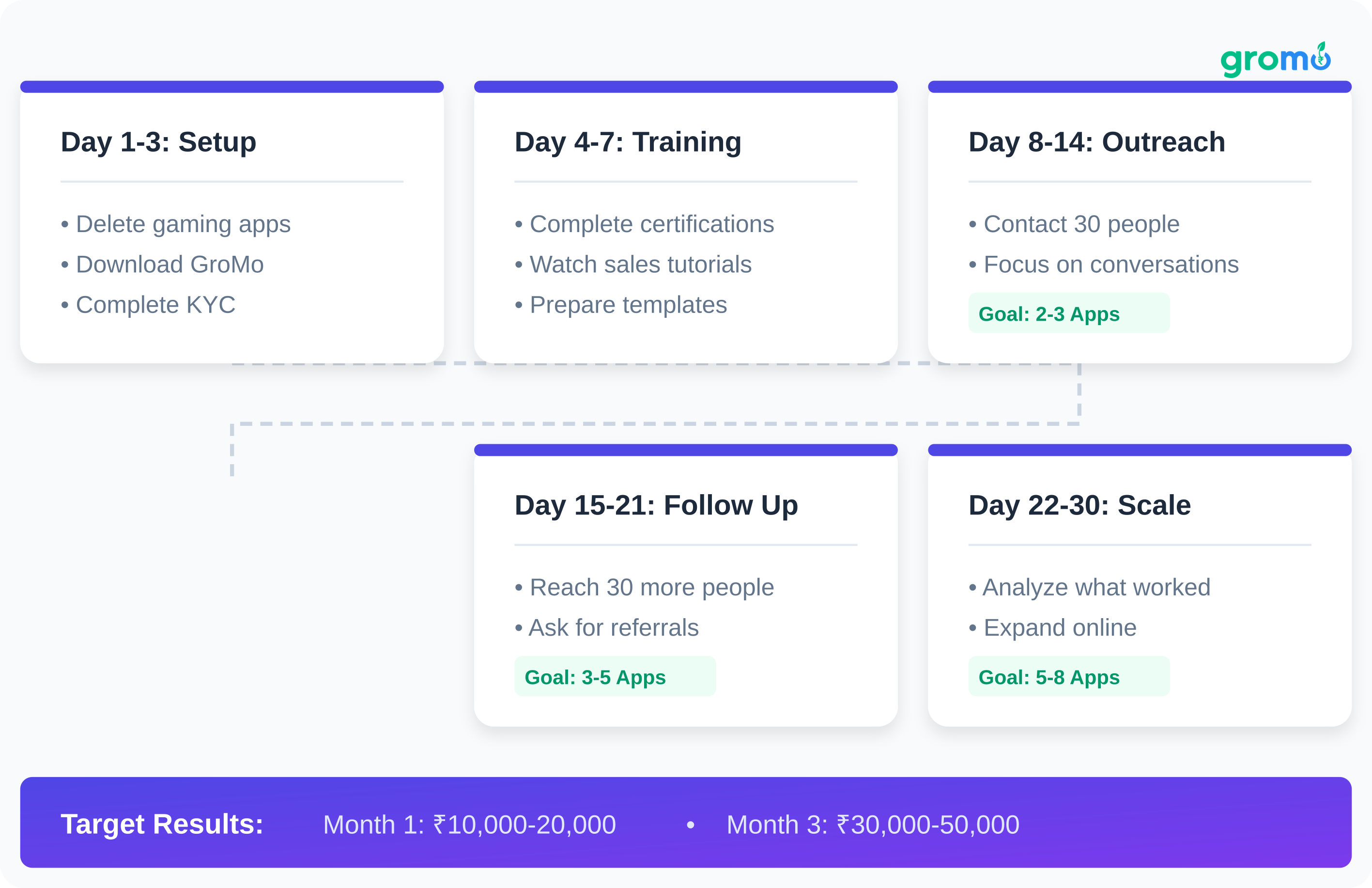 Generated illustration