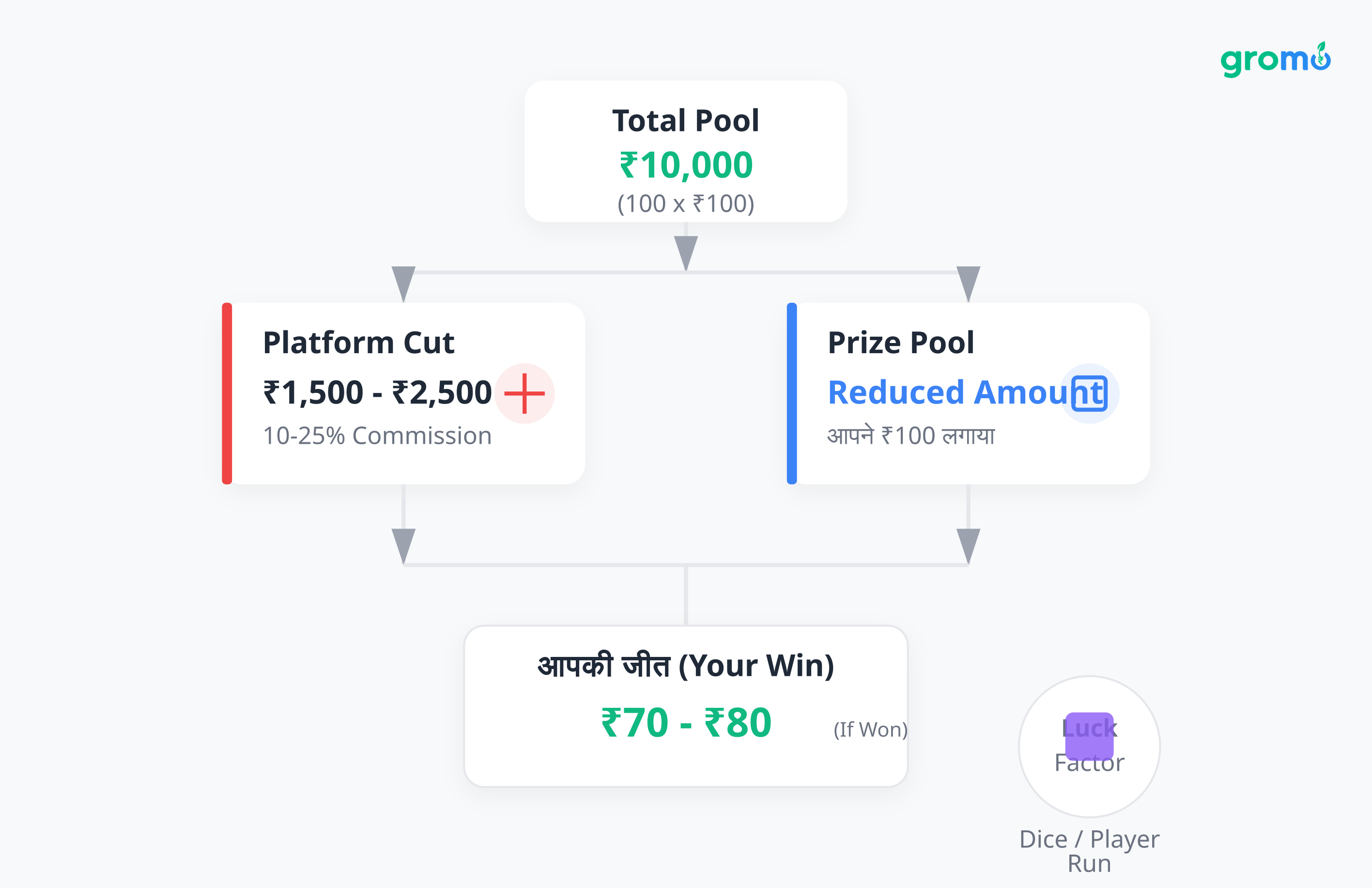 Generated illustration