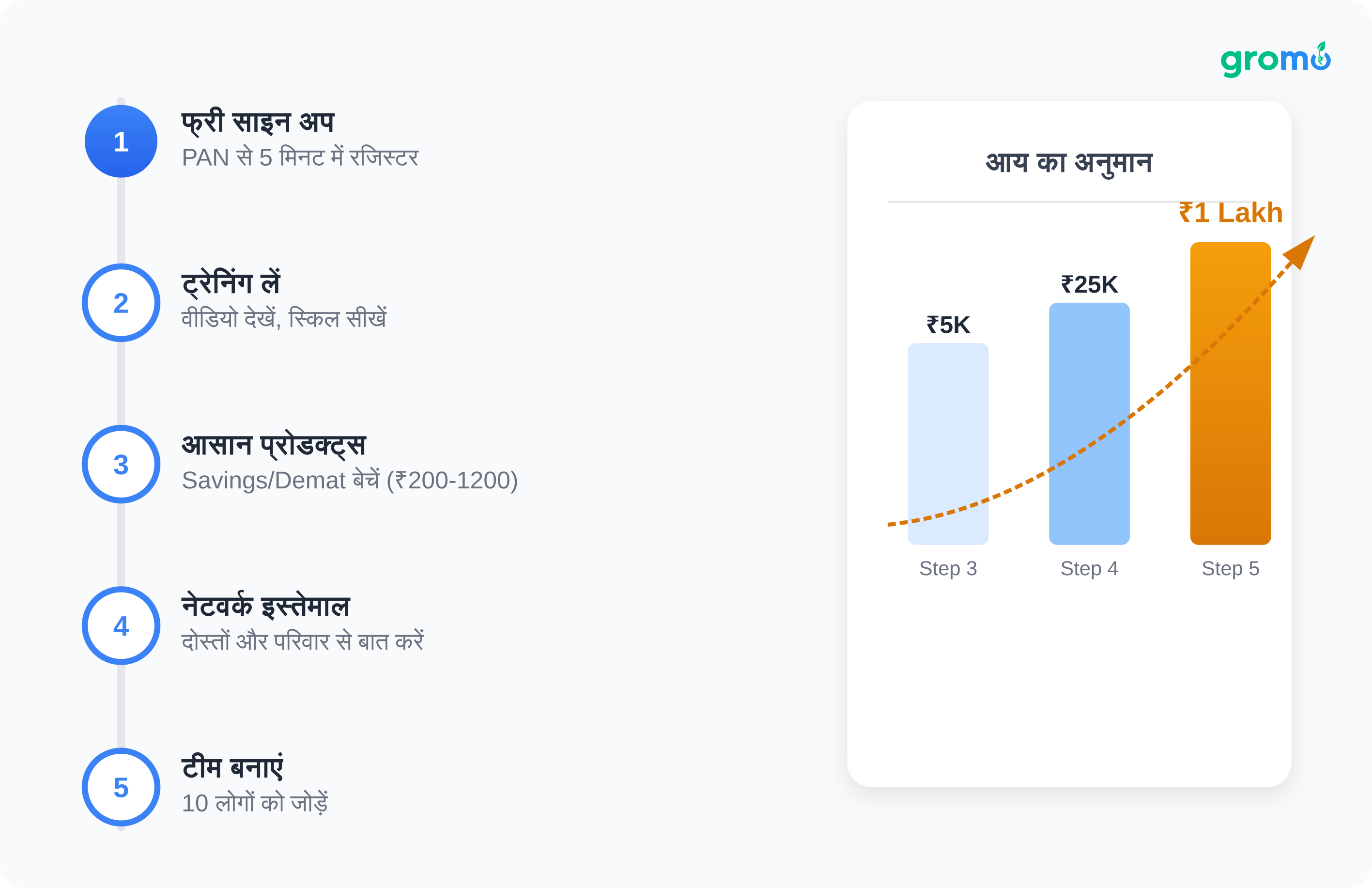 Generated illustration