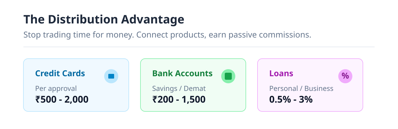 Generated illustration