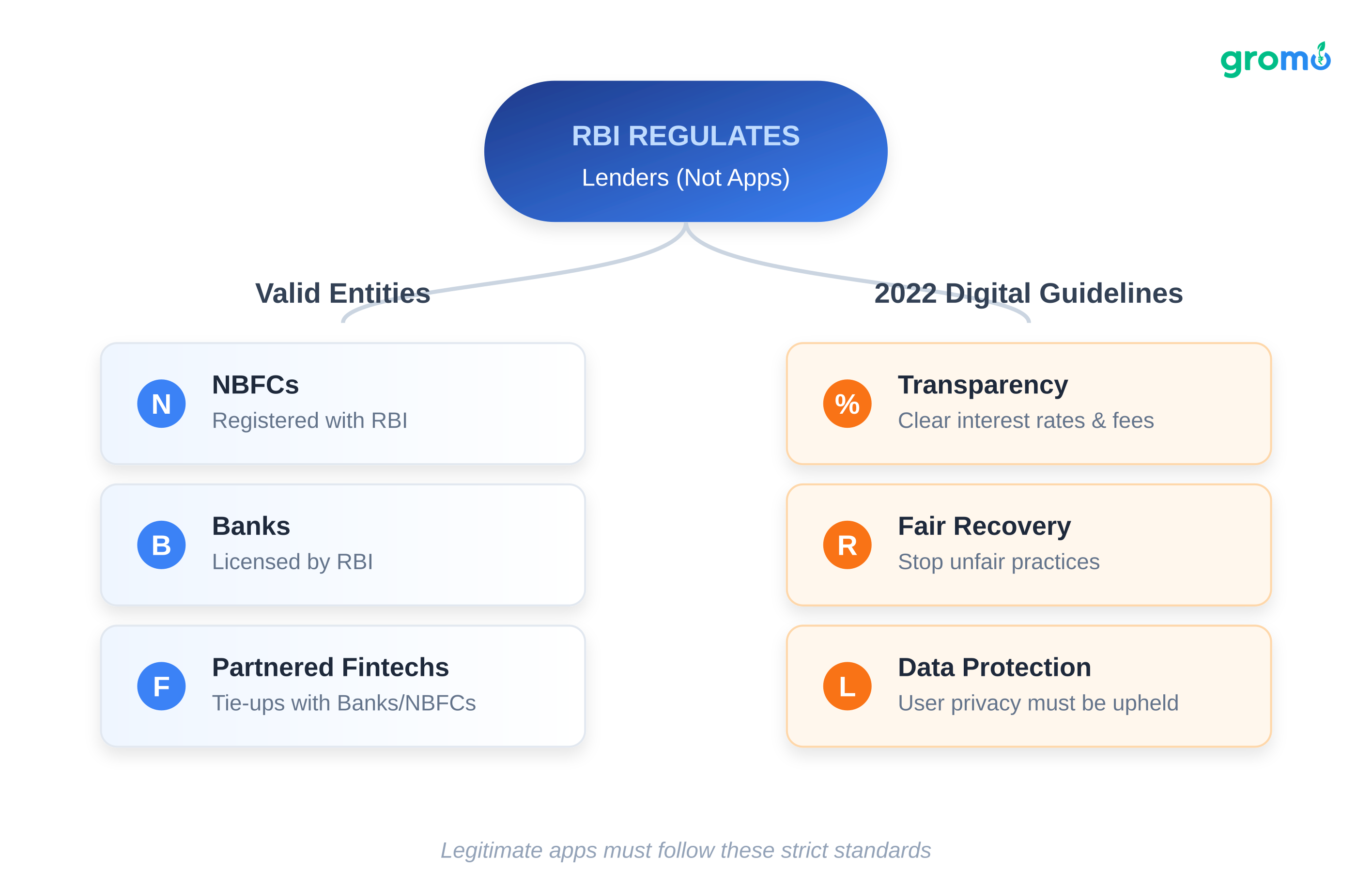 Generated illustration