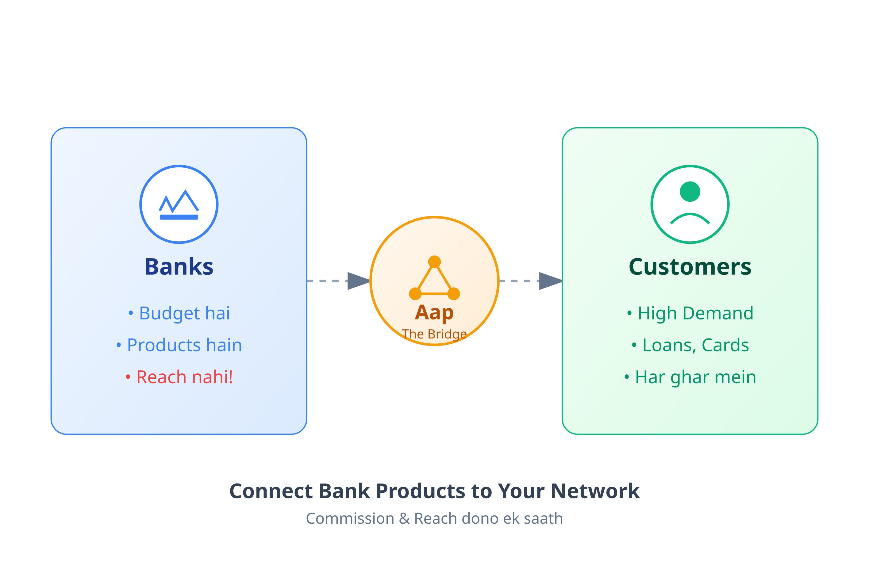 Generated illustration